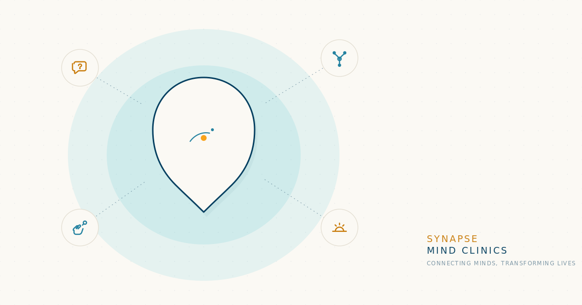 Illustrated head silhouette with a small spark inside, connected by dotted lines to four small icons: a question mark speech bubble, converging factors, a reaching hand, and a rising sun, in Synapse Mind Clinics' navy, teal, and orange brand colors