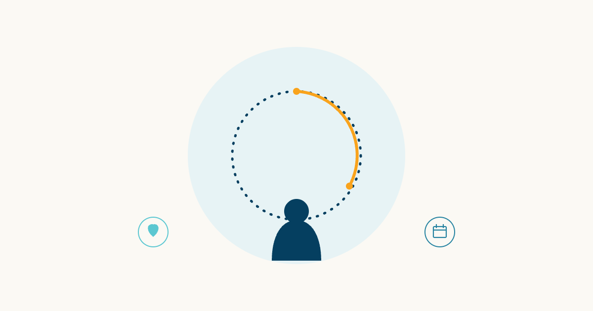 Illustrated navy cycle ring with an orange highlighted arc marking the one to two week window before menstruation, above a calm seated silhouette, with small teal and navy icons in Synapse Mind Clinics' brand colors